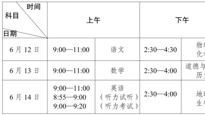 全红婵陈芋汐世锦赛3连冠！世锦赛女双10米台：全红婵陈芋汐夺冠